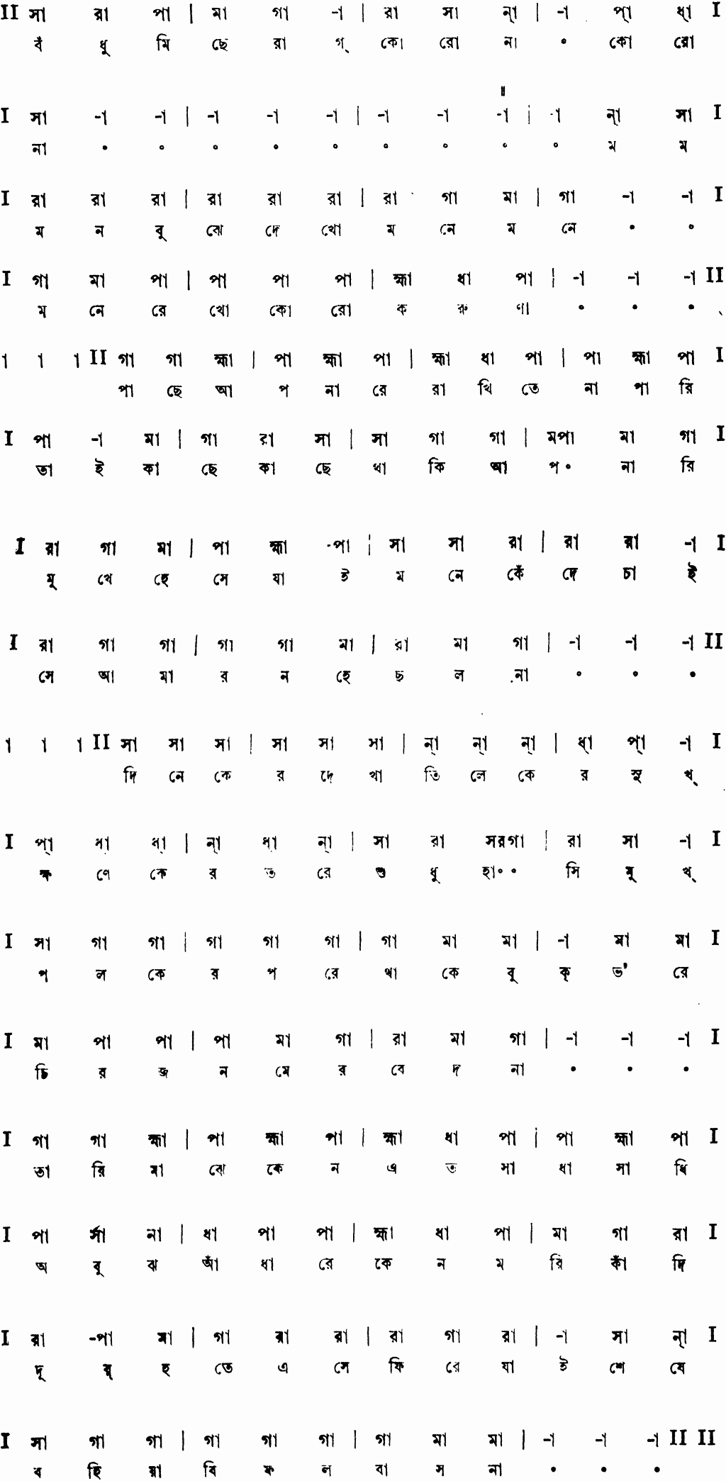 Notation bodhu michhe rag