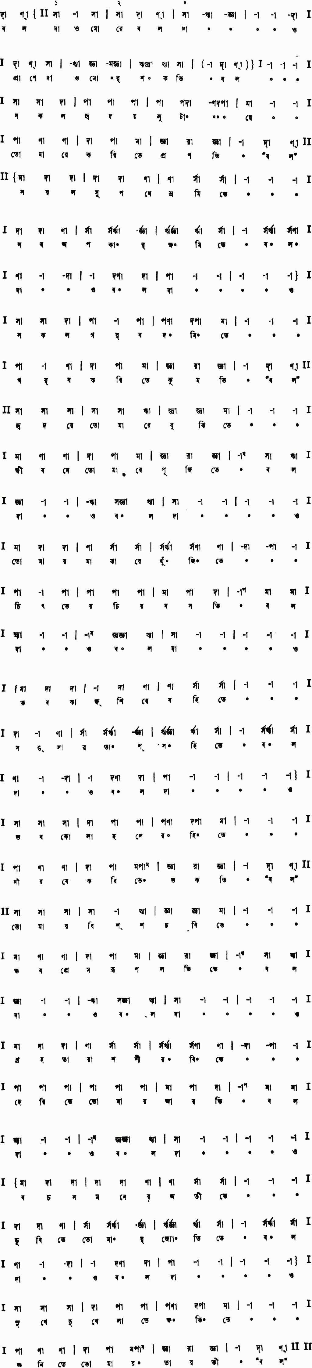 Notation bol dao more