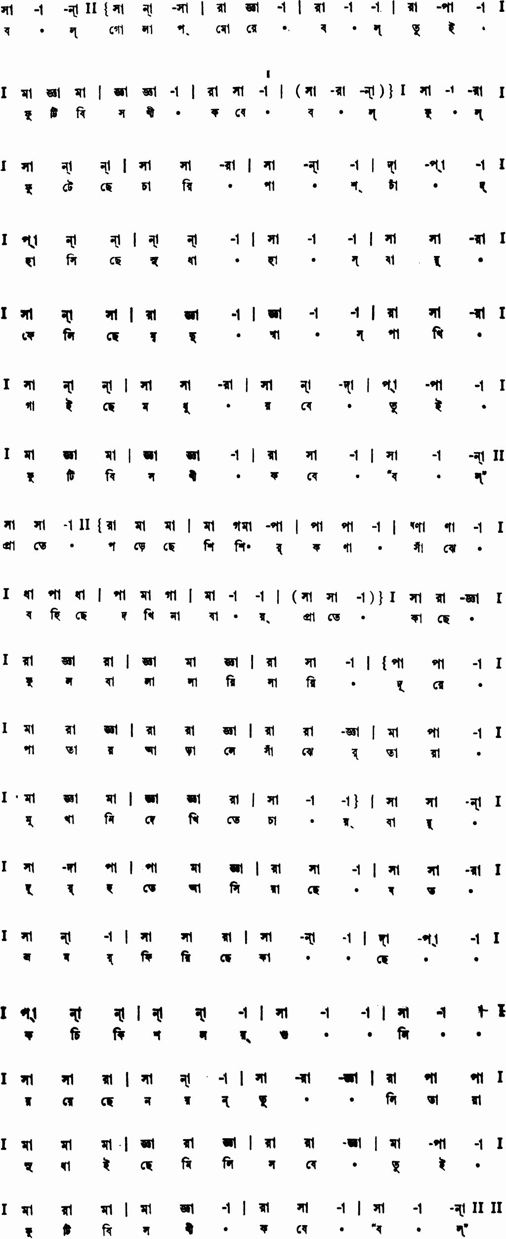 Notation bol golap more