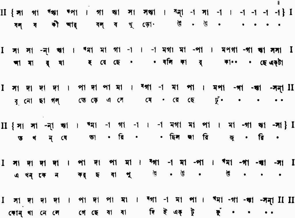 Notation bolbo ki ar bolbo