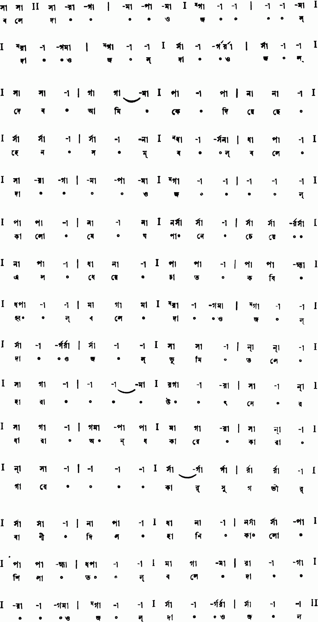 Notation bole dao jol dao jol