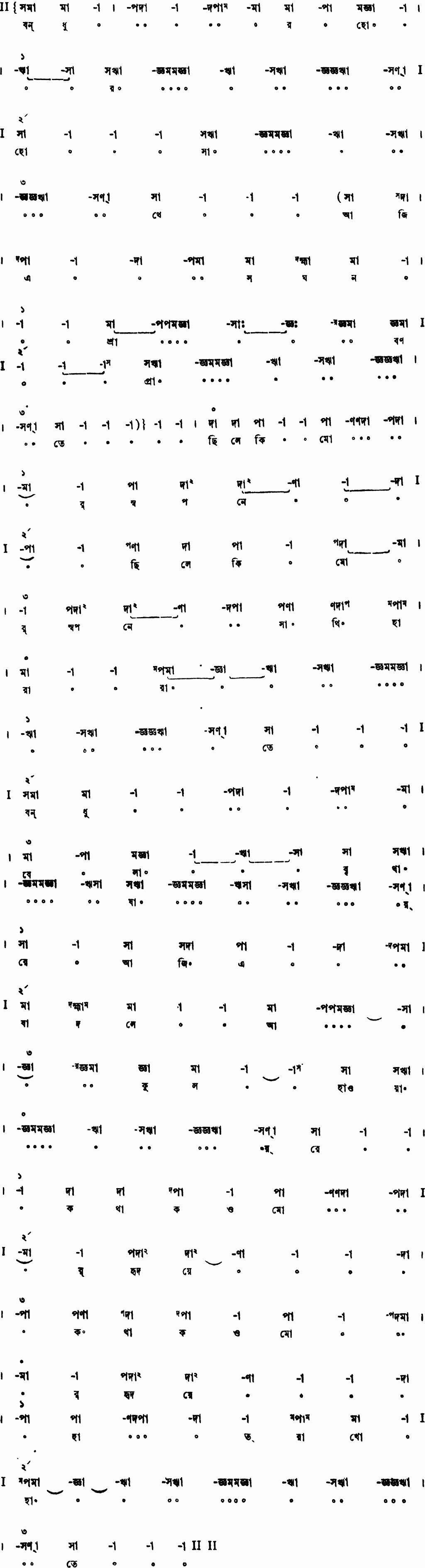 Notation bondhu raho raho