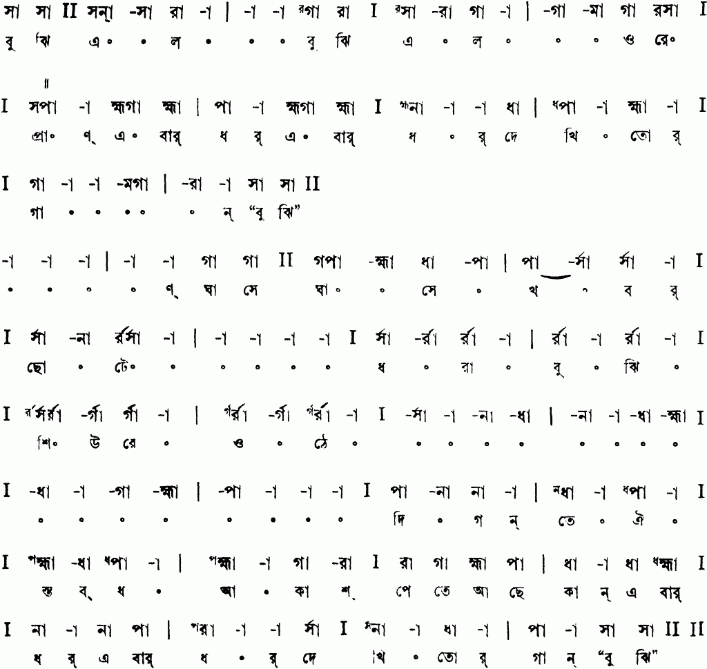 Notation bujhi elo bujhi elo