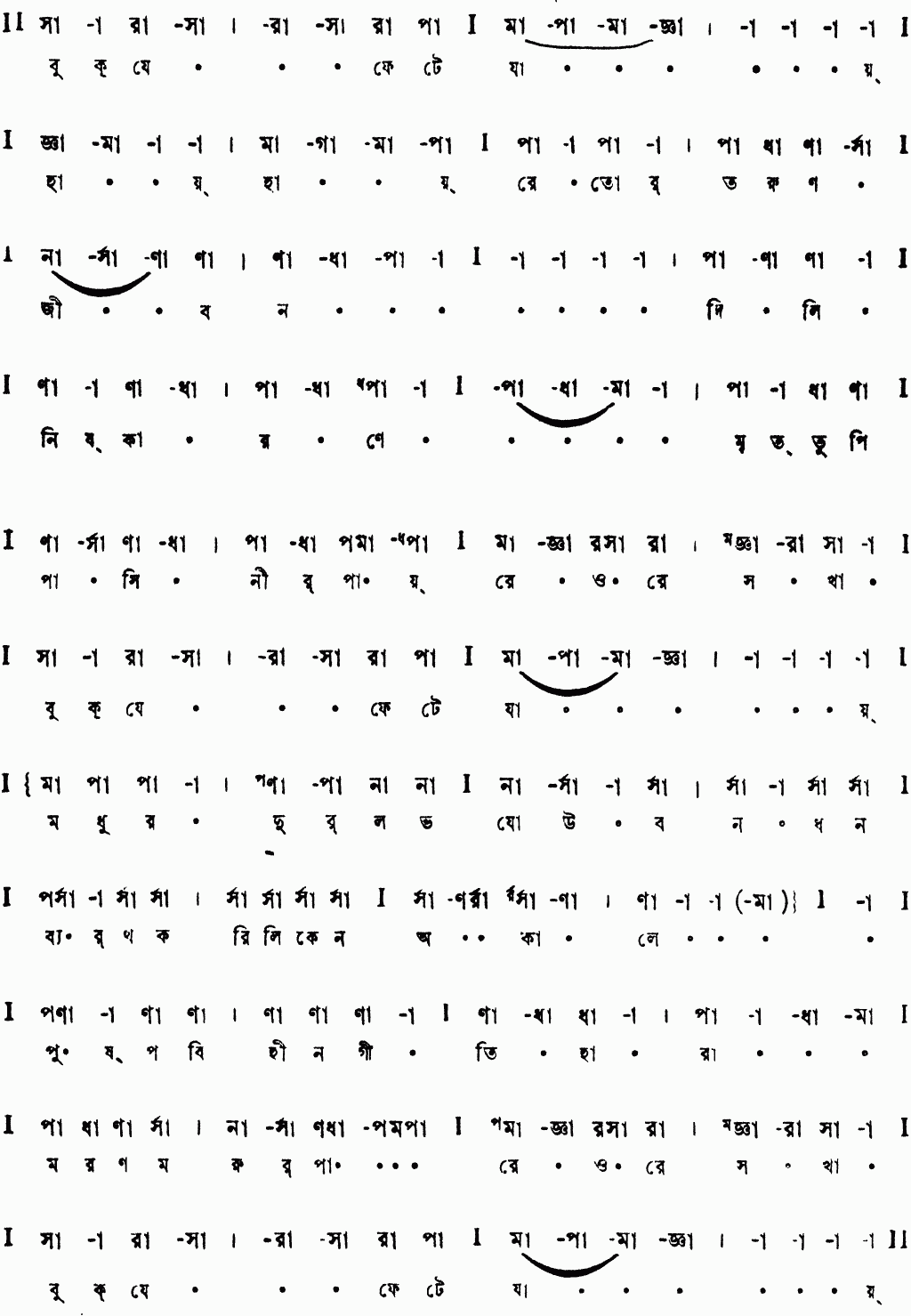 Notation buk je phete jay