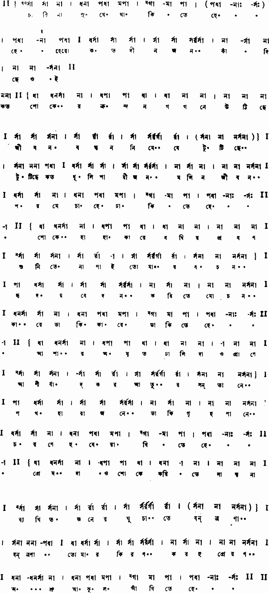 Notation chahina sukhe thakite