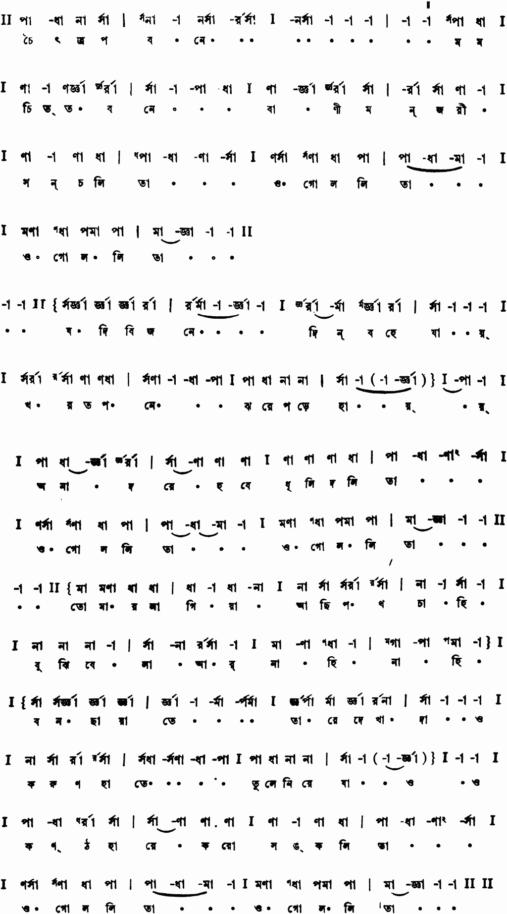 Notation chaitropabone mamo