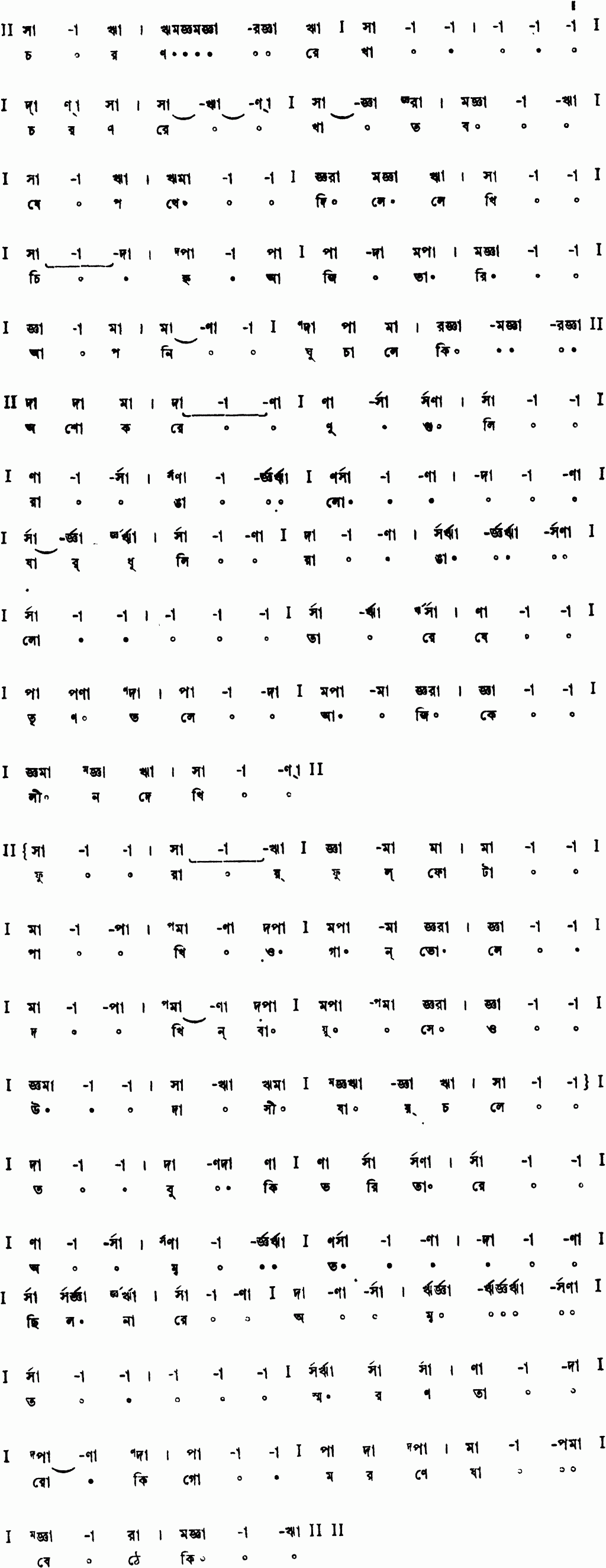 Notation charanorekha tabo je 1