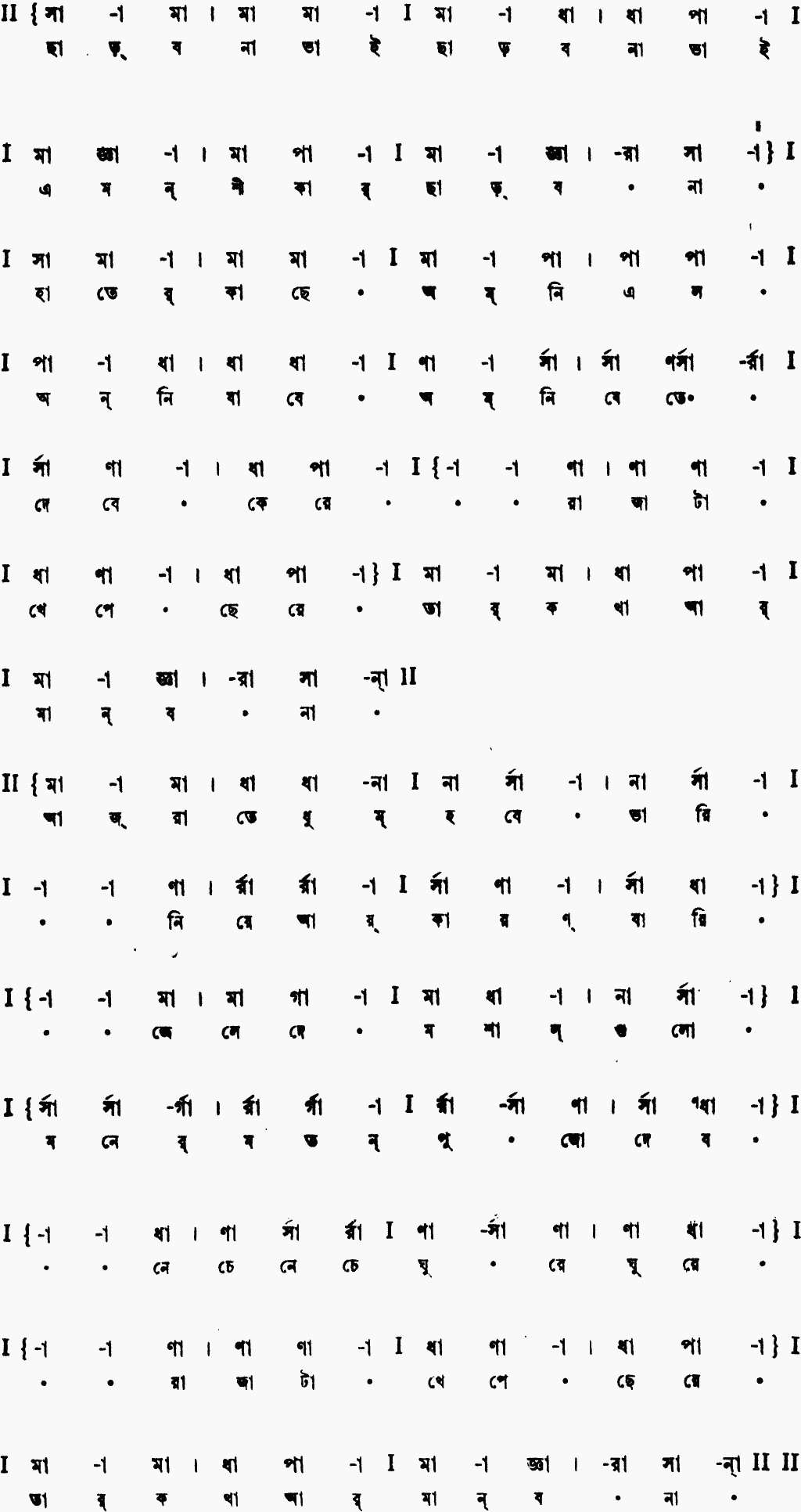 Notation chharbo na bhai
