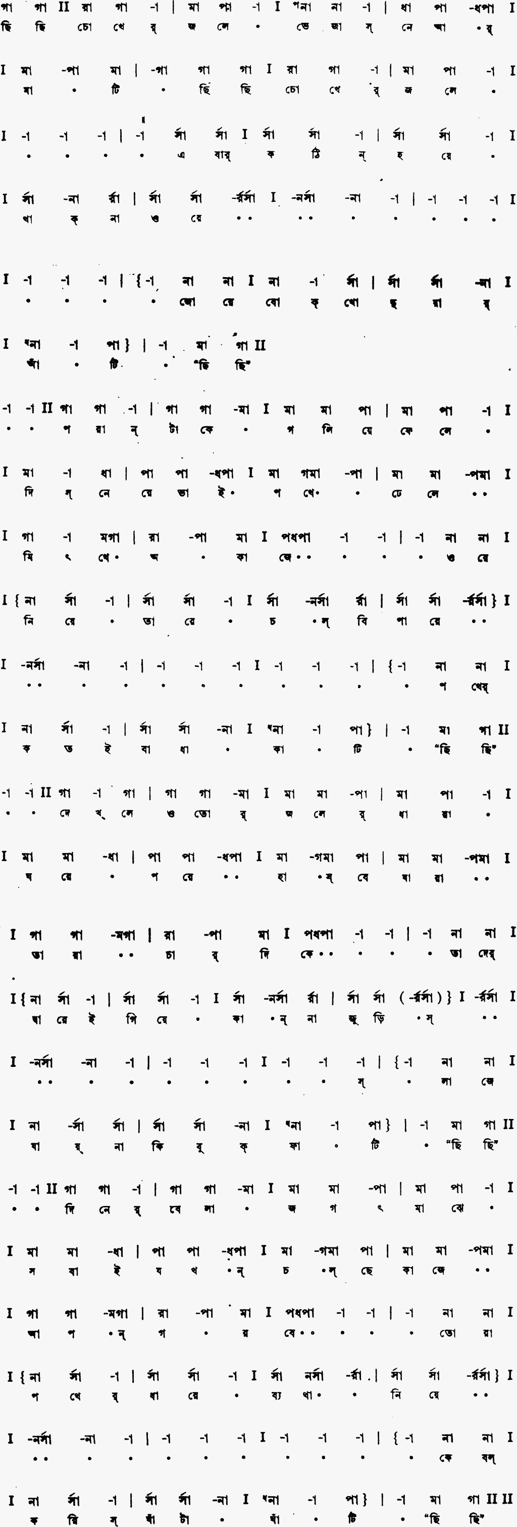 Notation chhi chhi chokher jole