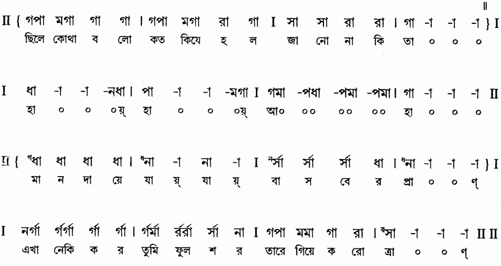 Notation chhile kotha balo