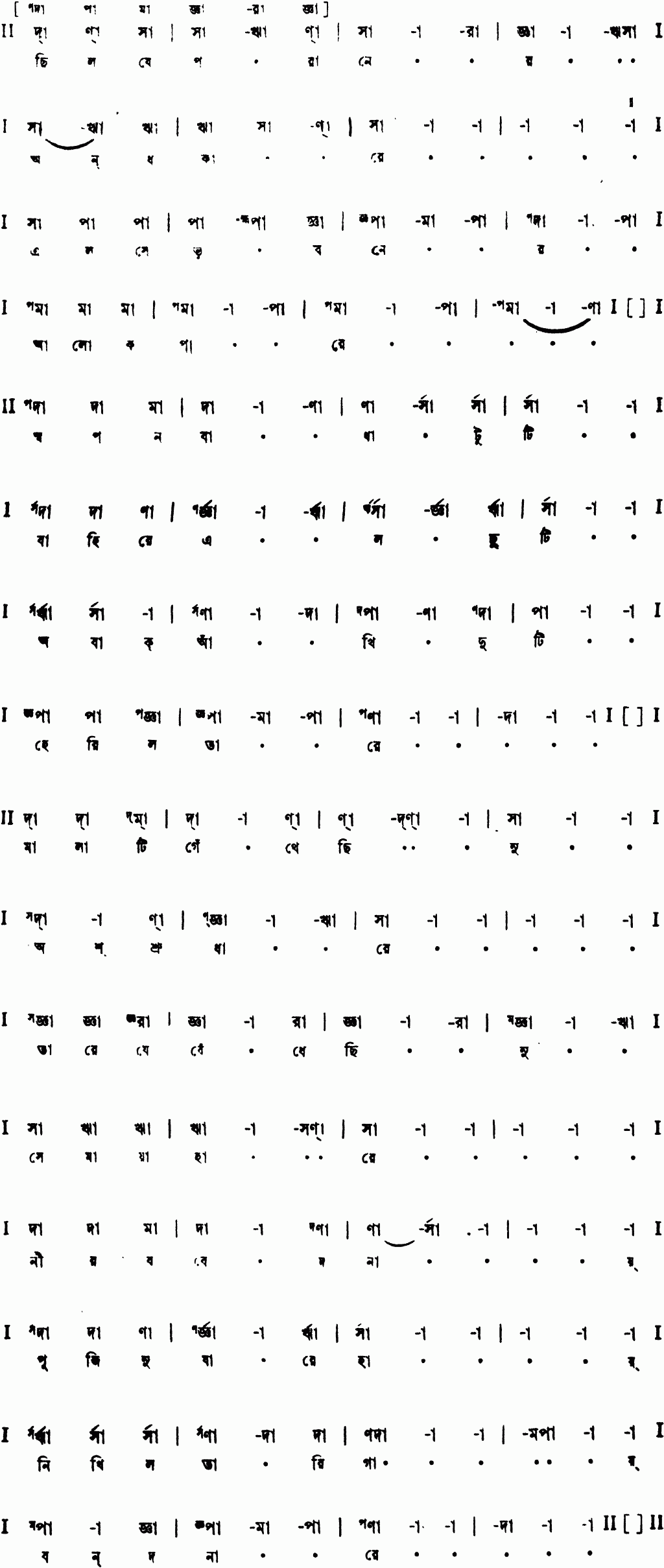 Notation chhilo je poraner