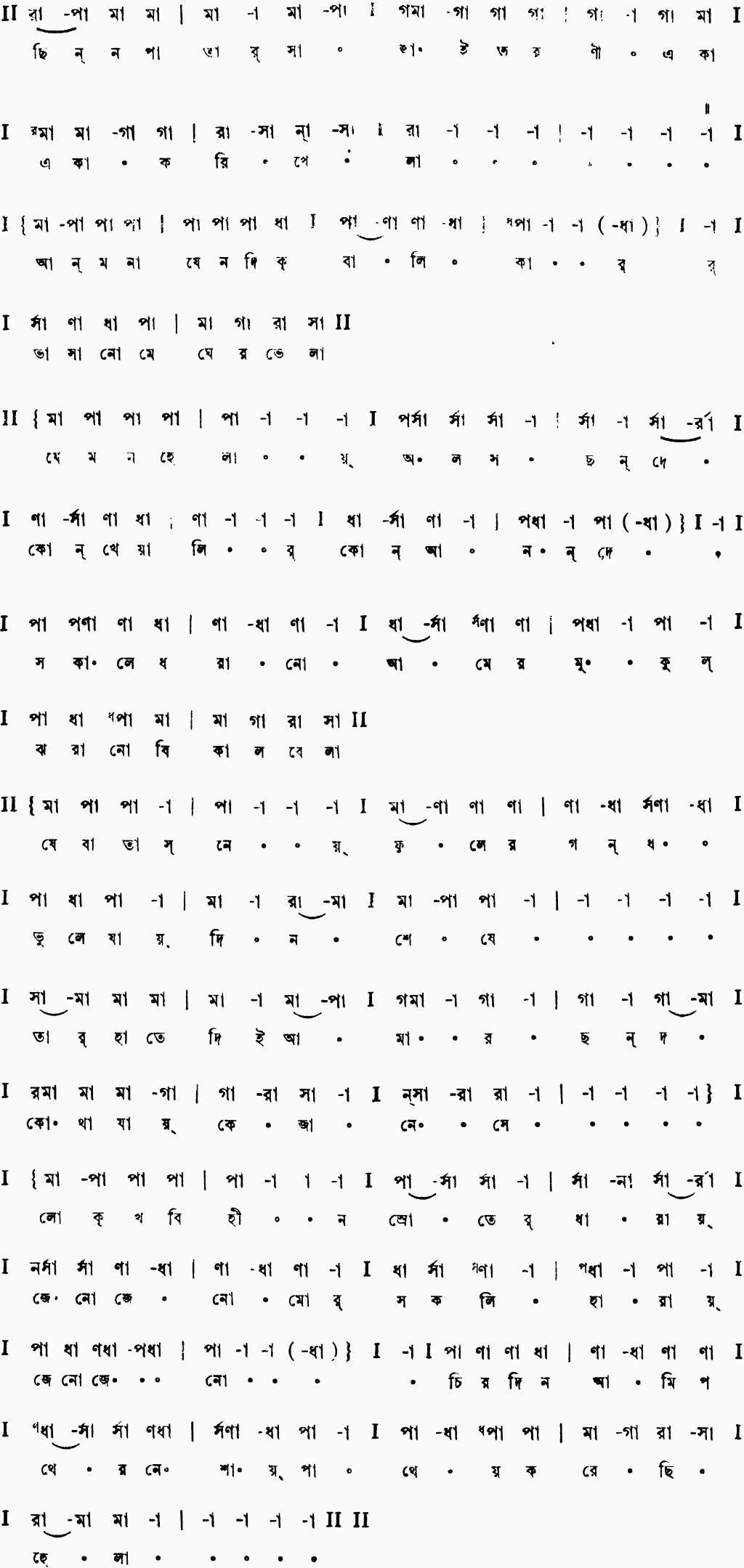 Notation chhinno patar sajai