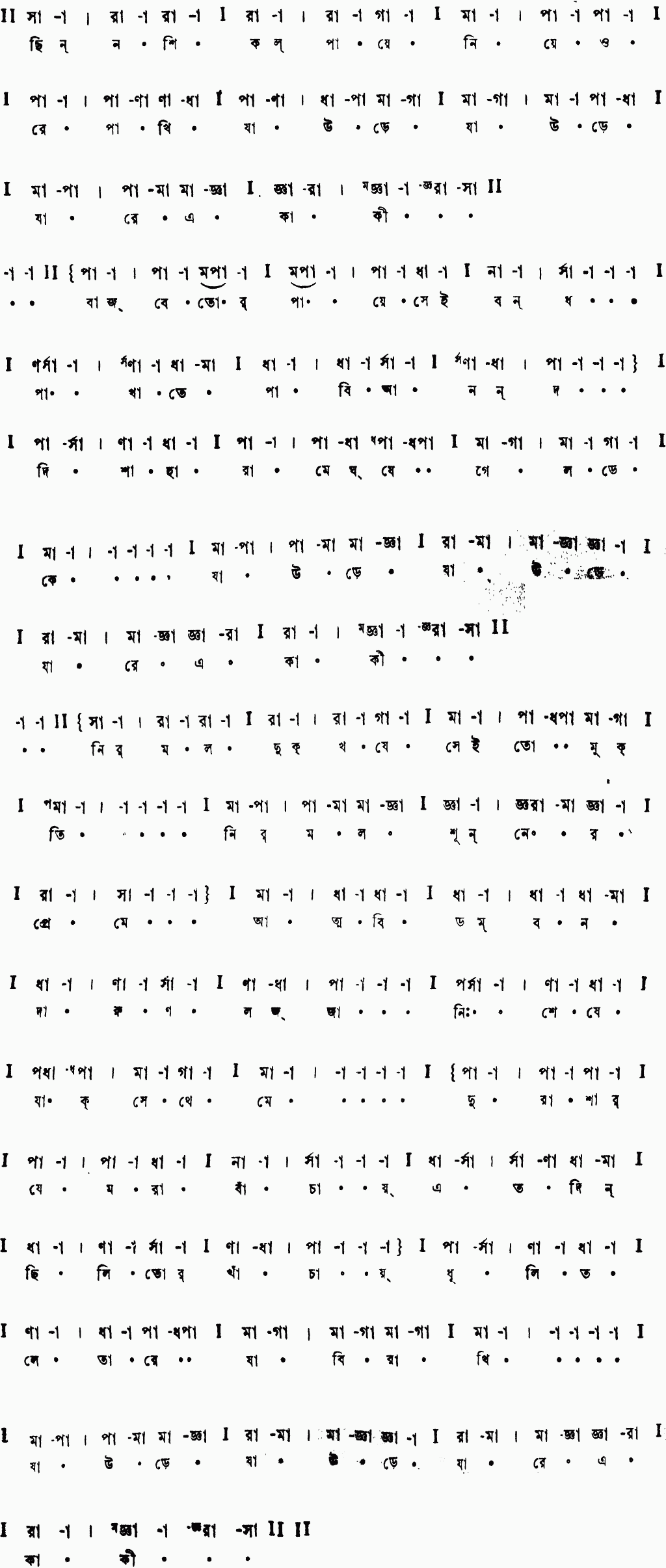 Notation chhinno shikol paye