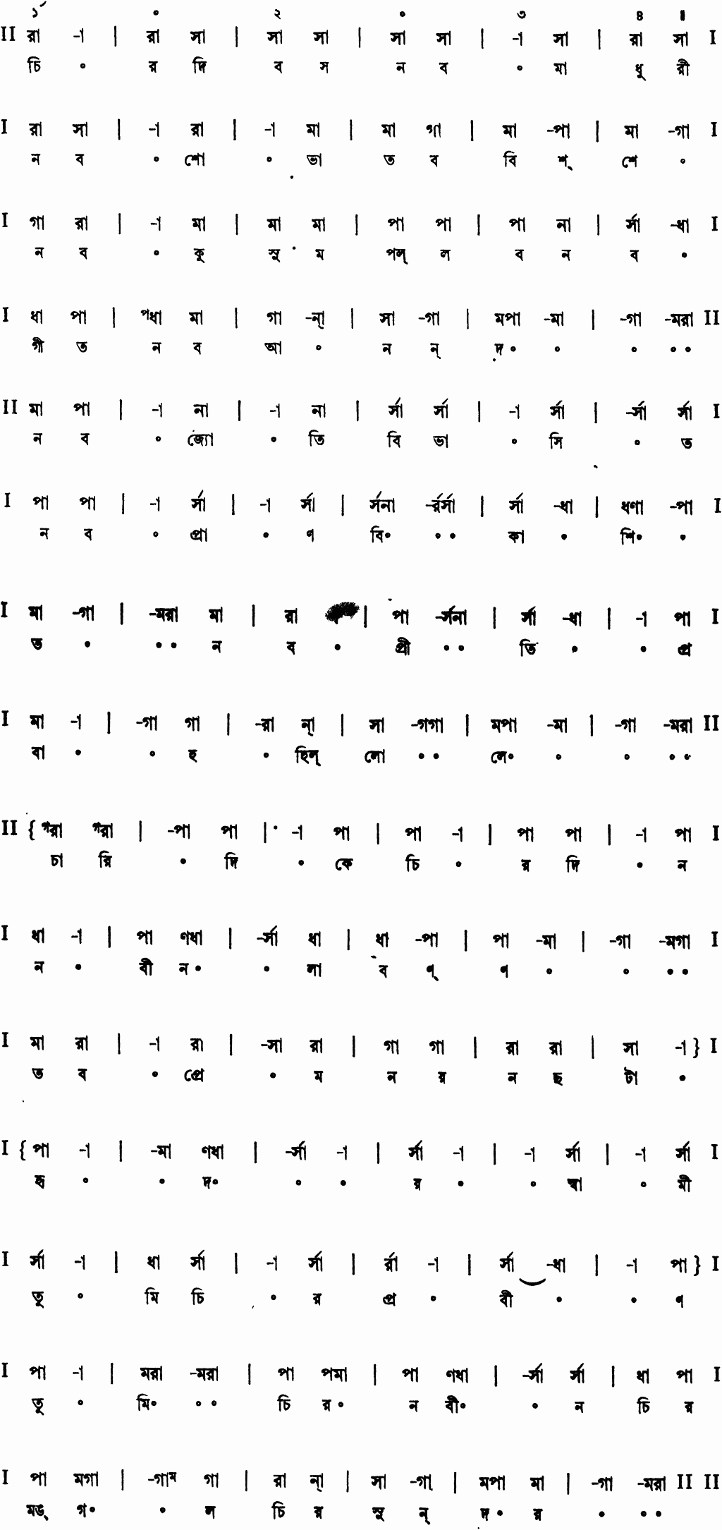 Notation chirodibas nabo madhuri