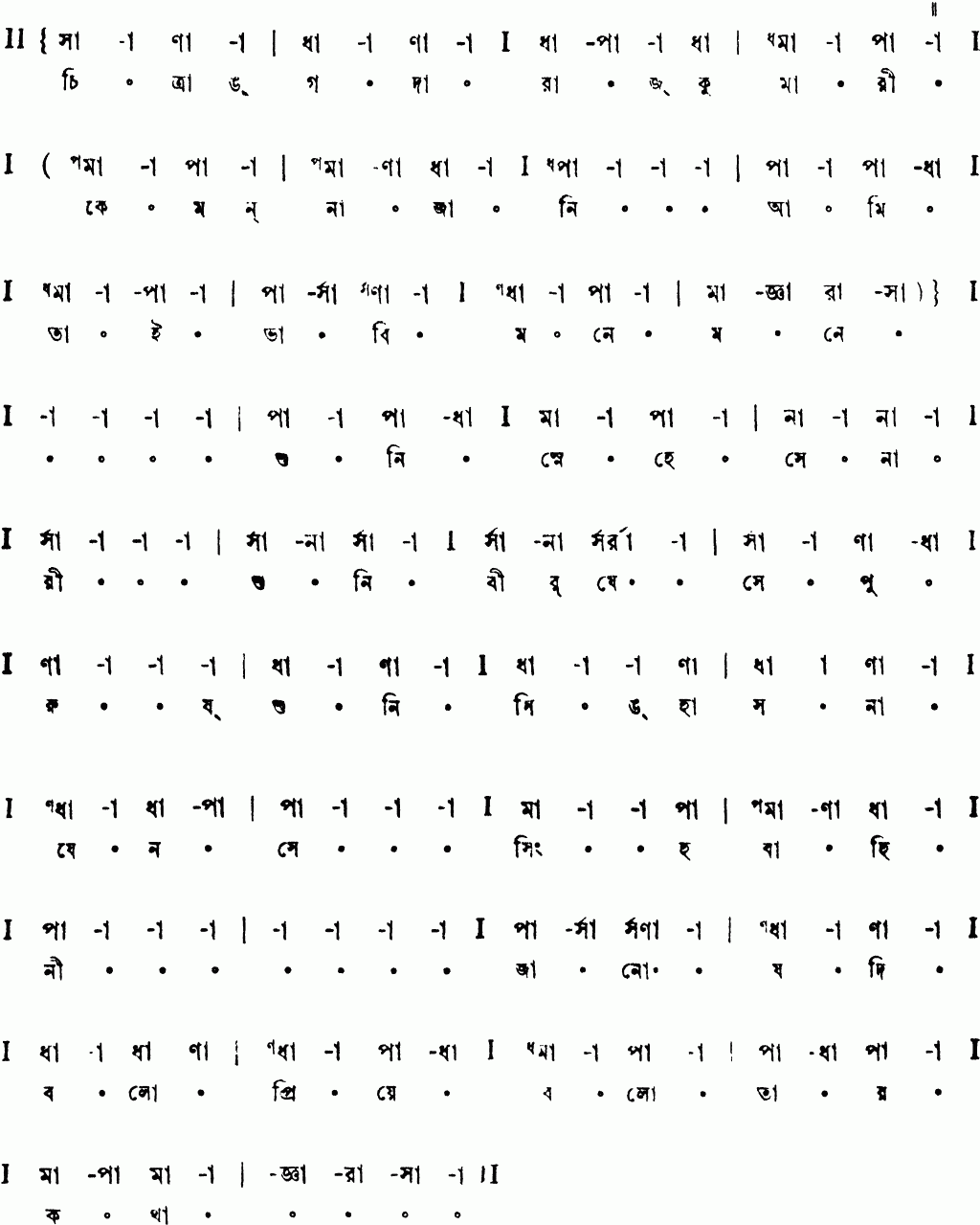 Notation chitrangada rajkumari