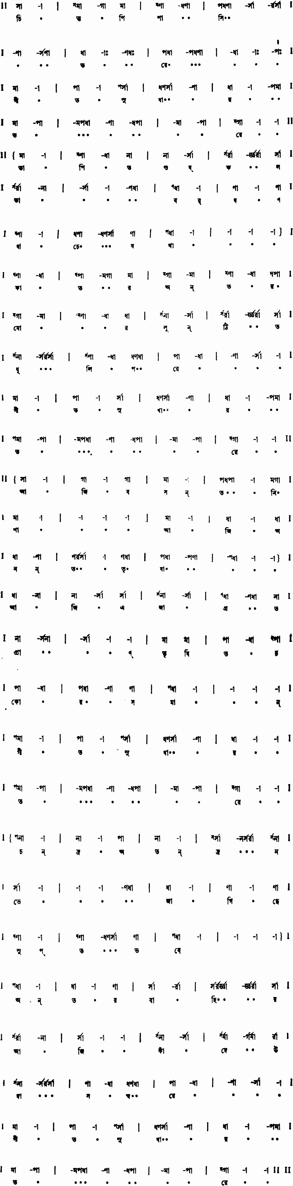 Notation chitto pipasito re