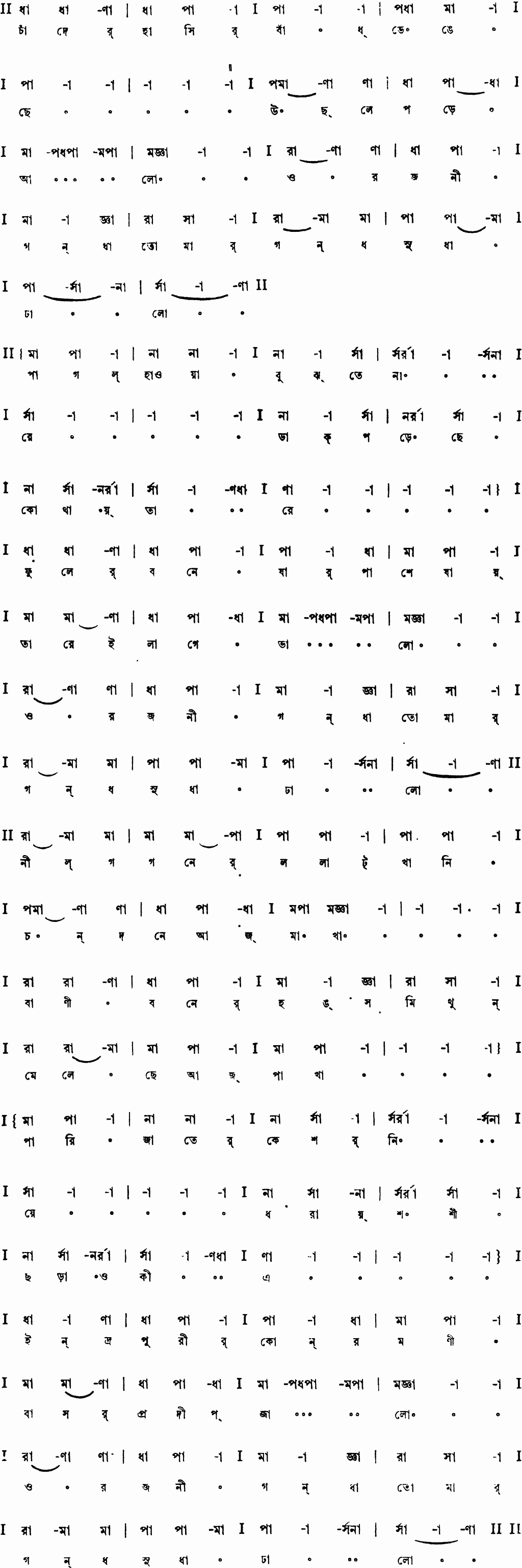 Notation chander hashir bandh