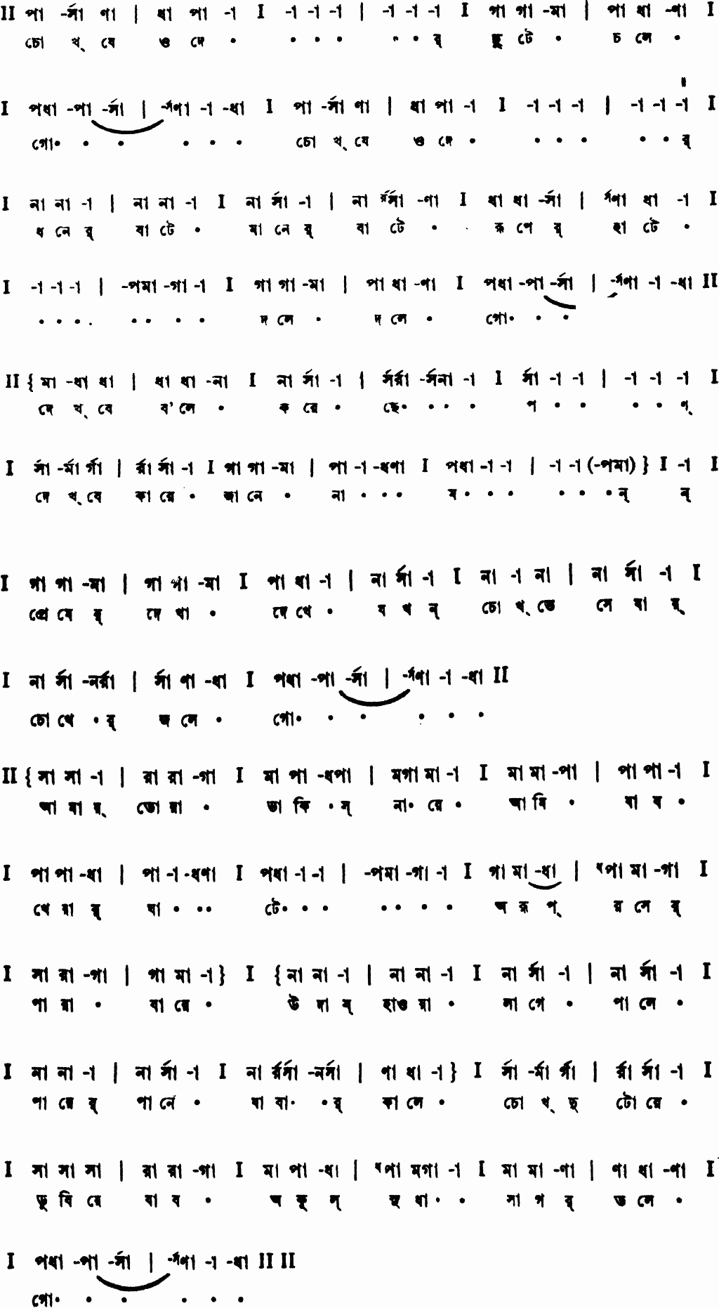 Notation chokh je oder