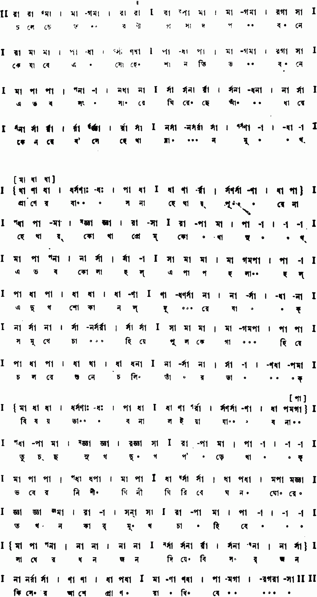 Notation cholechhe taroni