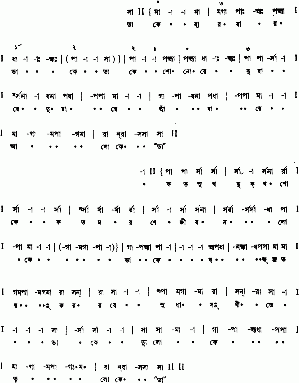 Notation dake bar bar