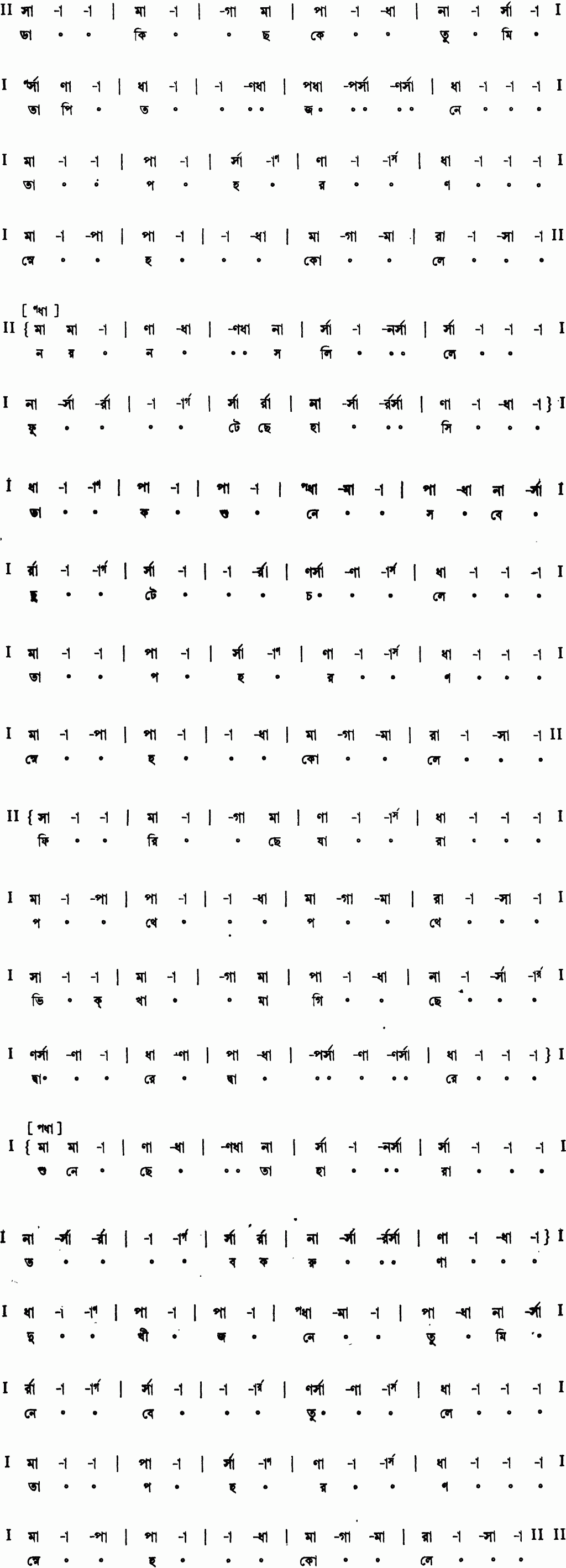 Notation dakichho ke tumi