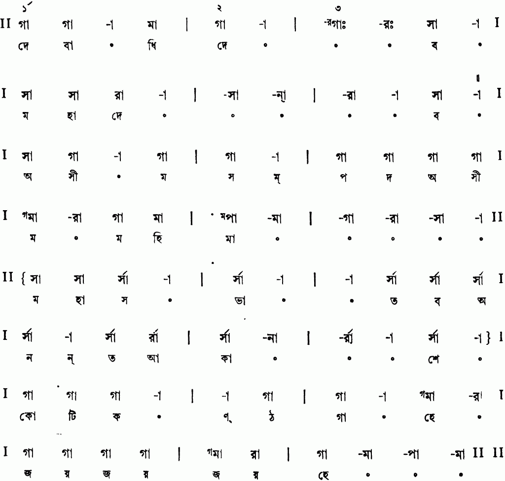 Notation debadhideb mahadeb