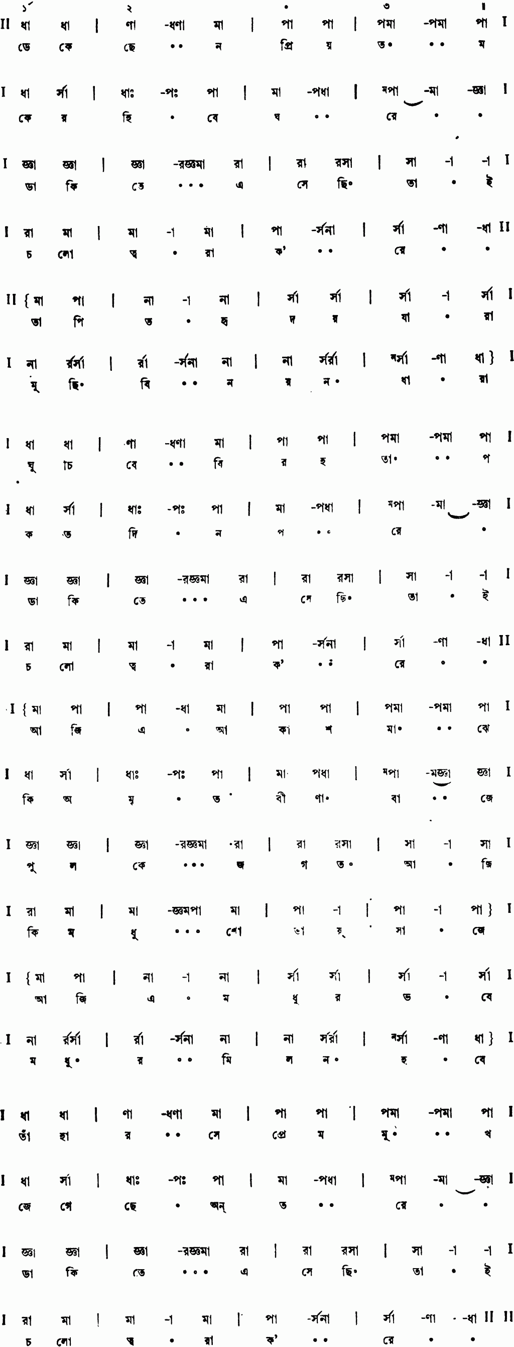 Notation dekechhen priyatamo