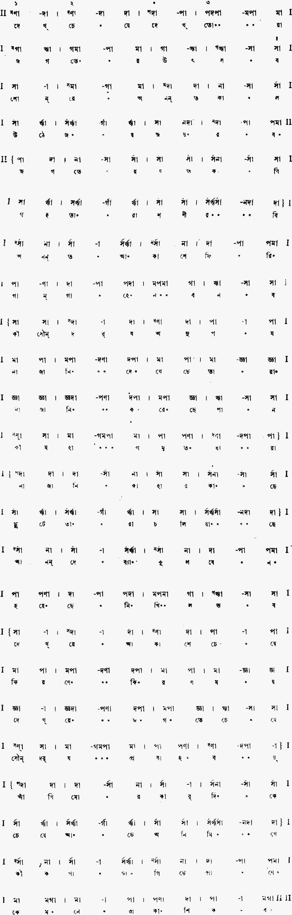 Notation dekh cheye dekh tora