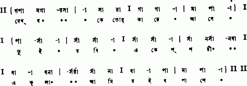 Notation dekhbo ke tor kachhe