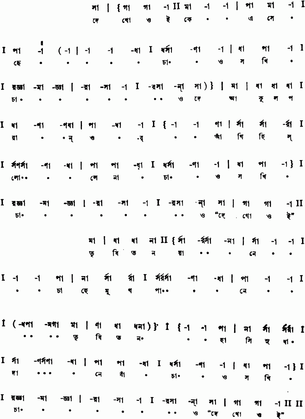 Notation dekho oi ke esechhe
