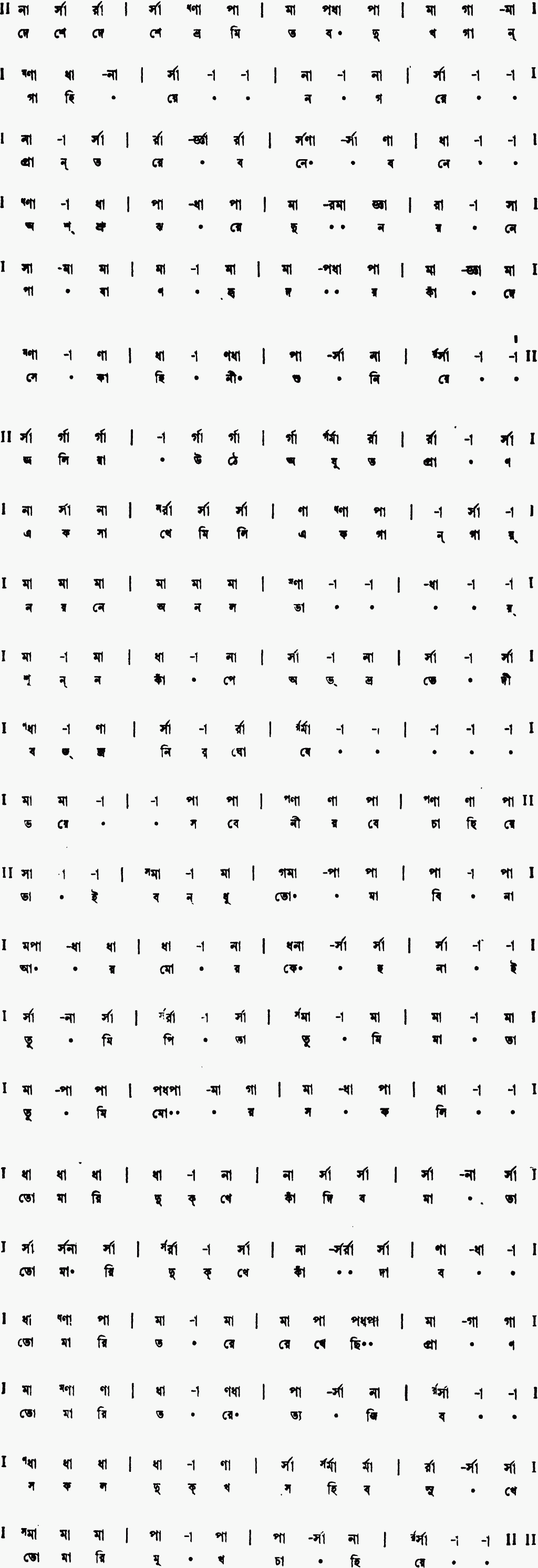 Notation deshe deshe bhromi