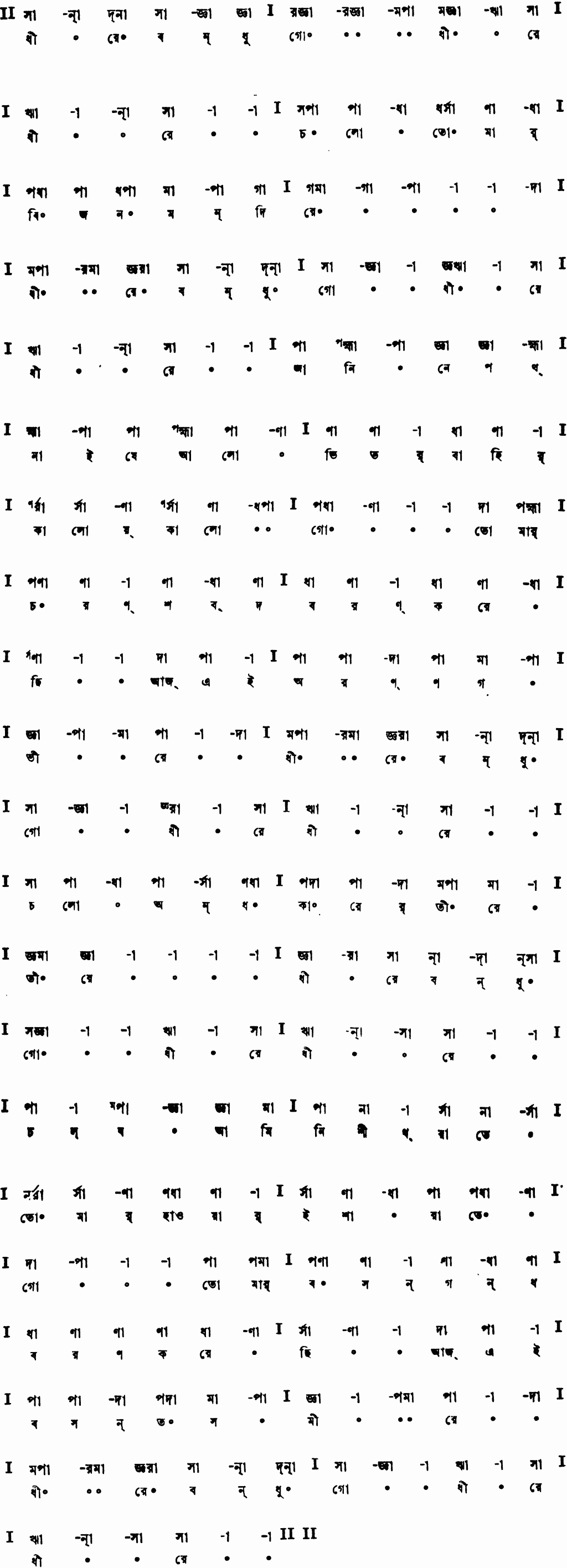 Notation dhire bondhu go