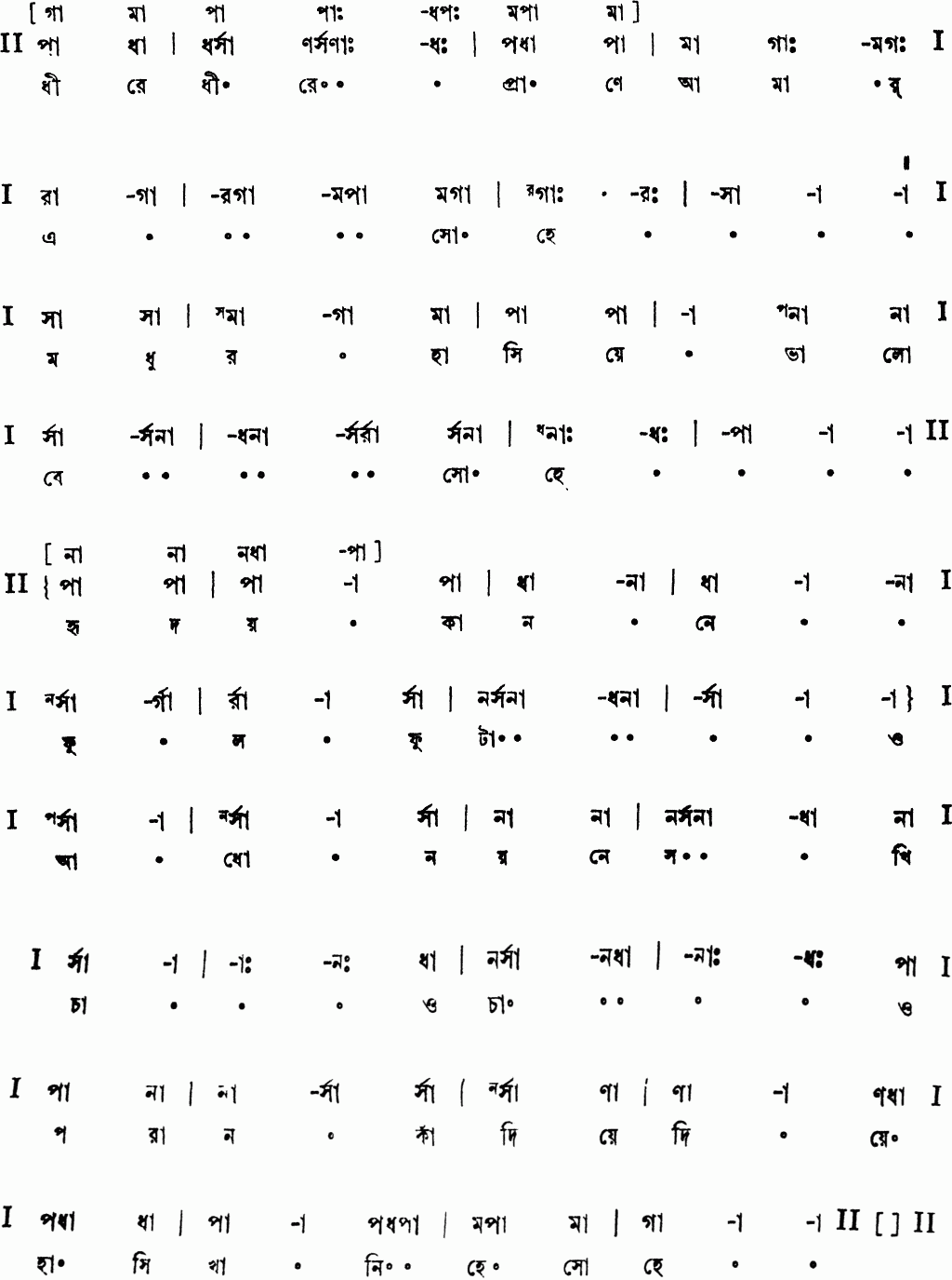 Notation dhire dhire prane amar