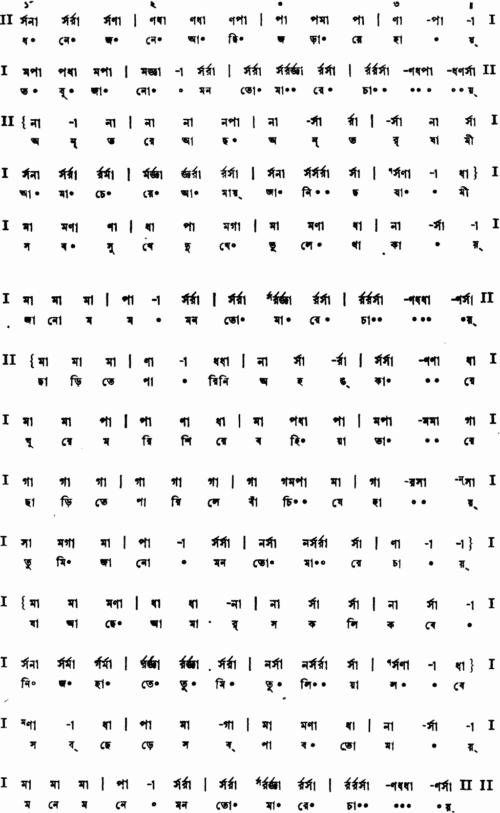 Notation dhane jane achhi