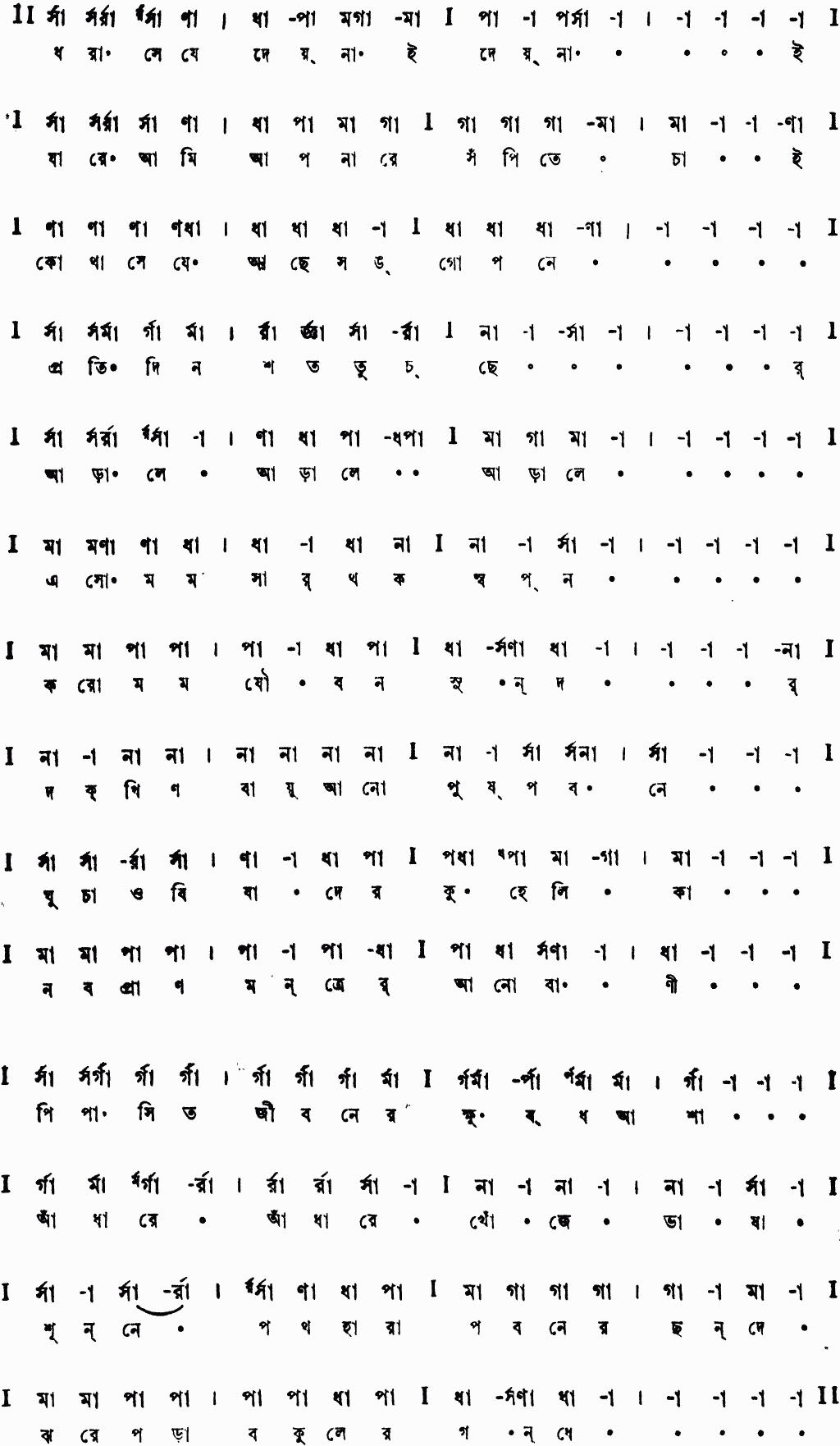 Notation dhora se je dae na