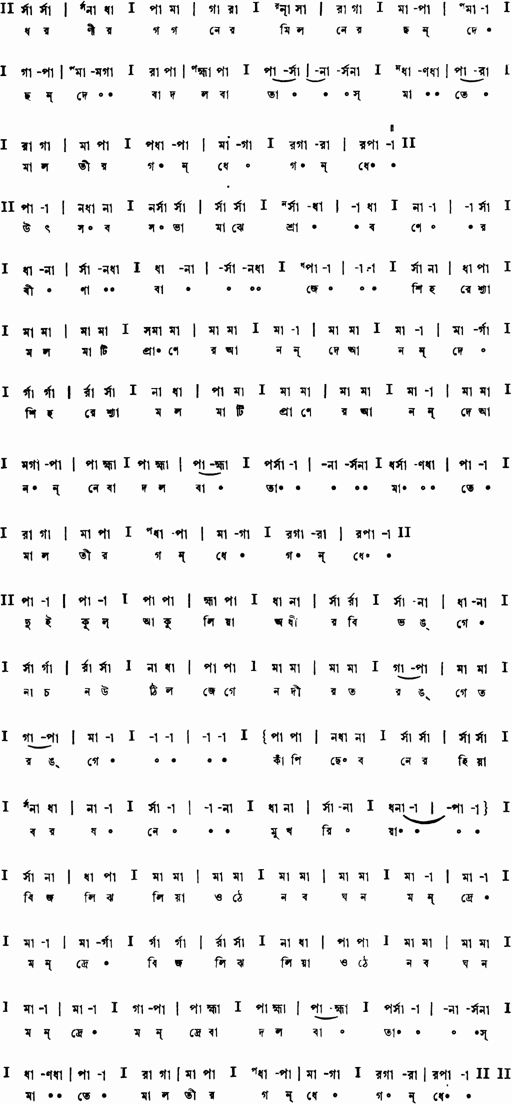 Notation dharanir gagoner milaner