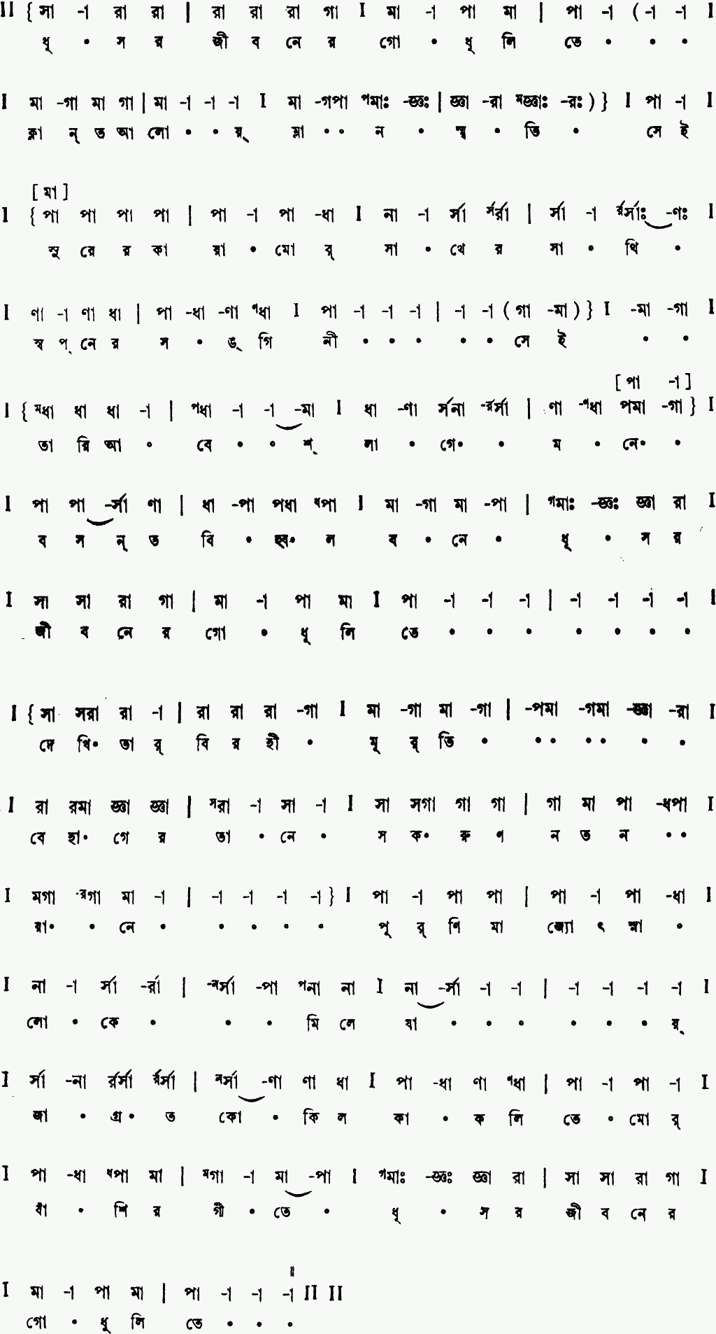 Notation dhusar jiboner godhulite klanto aloy