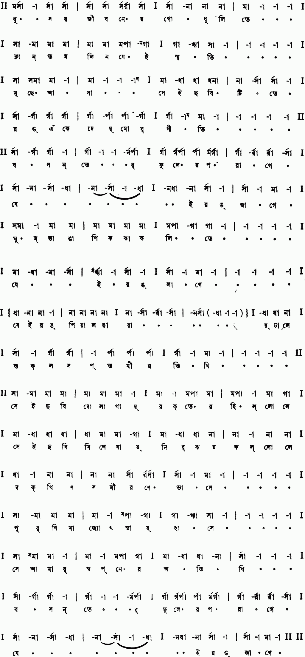 Notation dhusar jiboner godhulite klanto molin