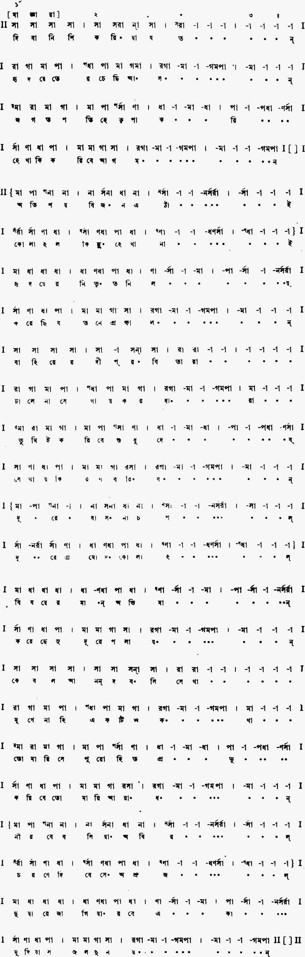 Notation dibanishi koriya jatan