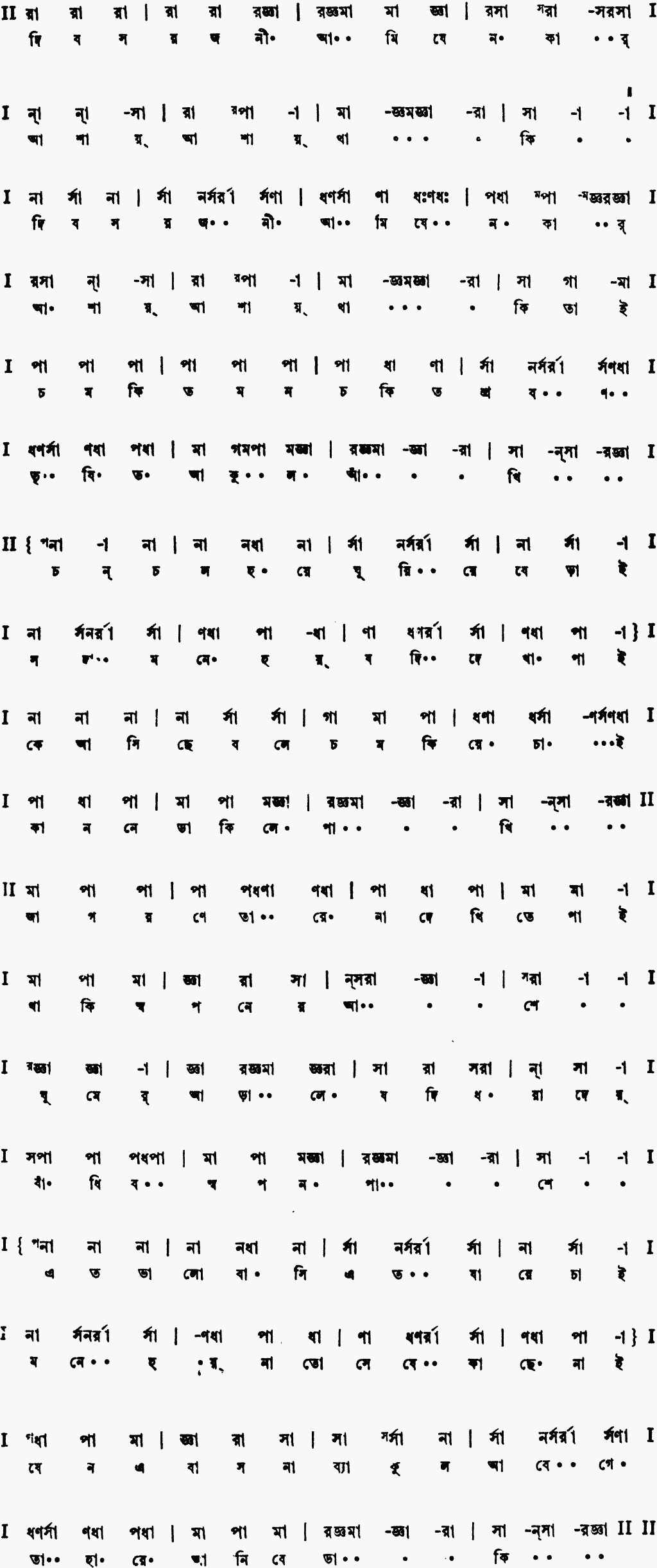 Notation dibaso rajani ami