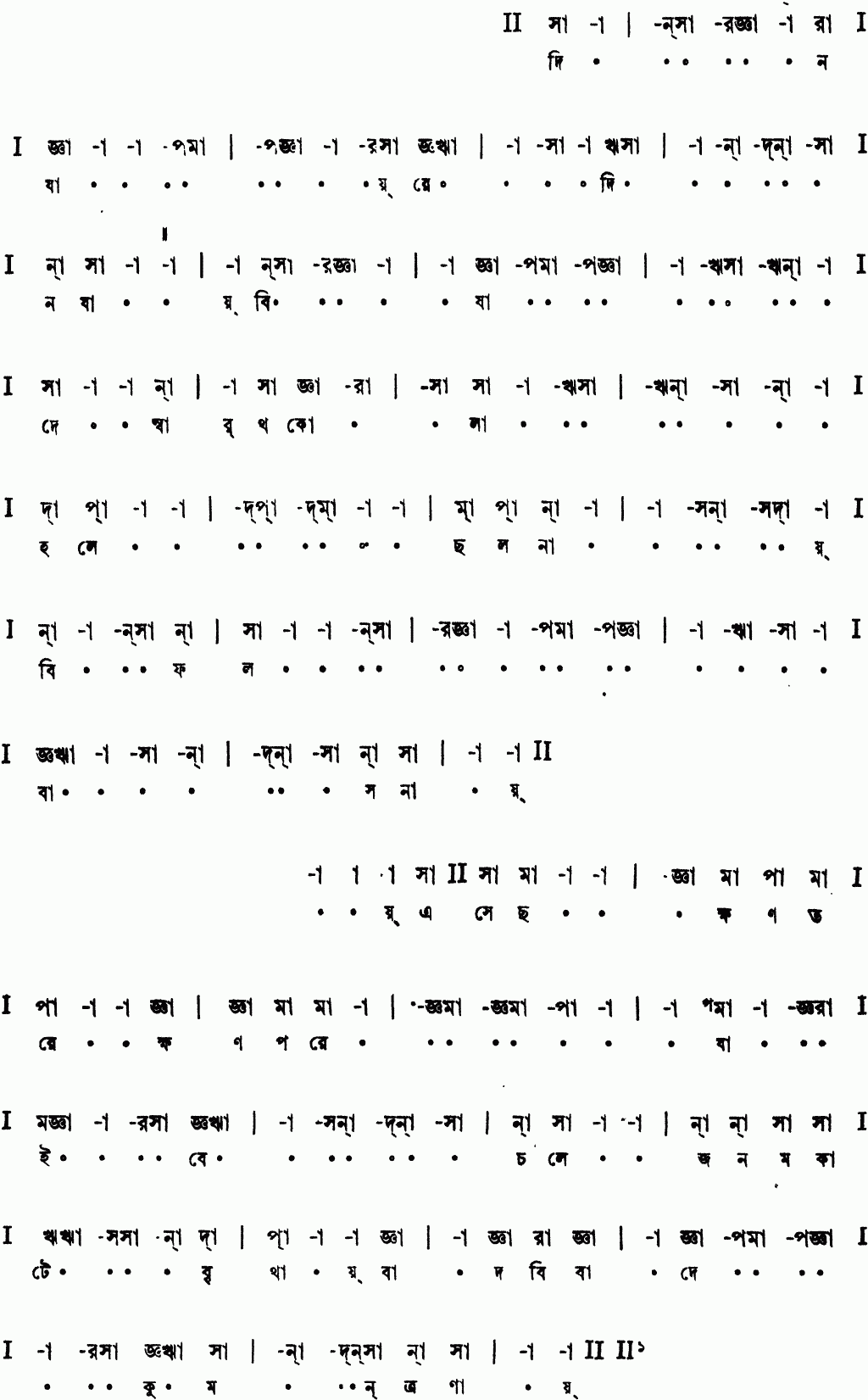 Notation din jay re