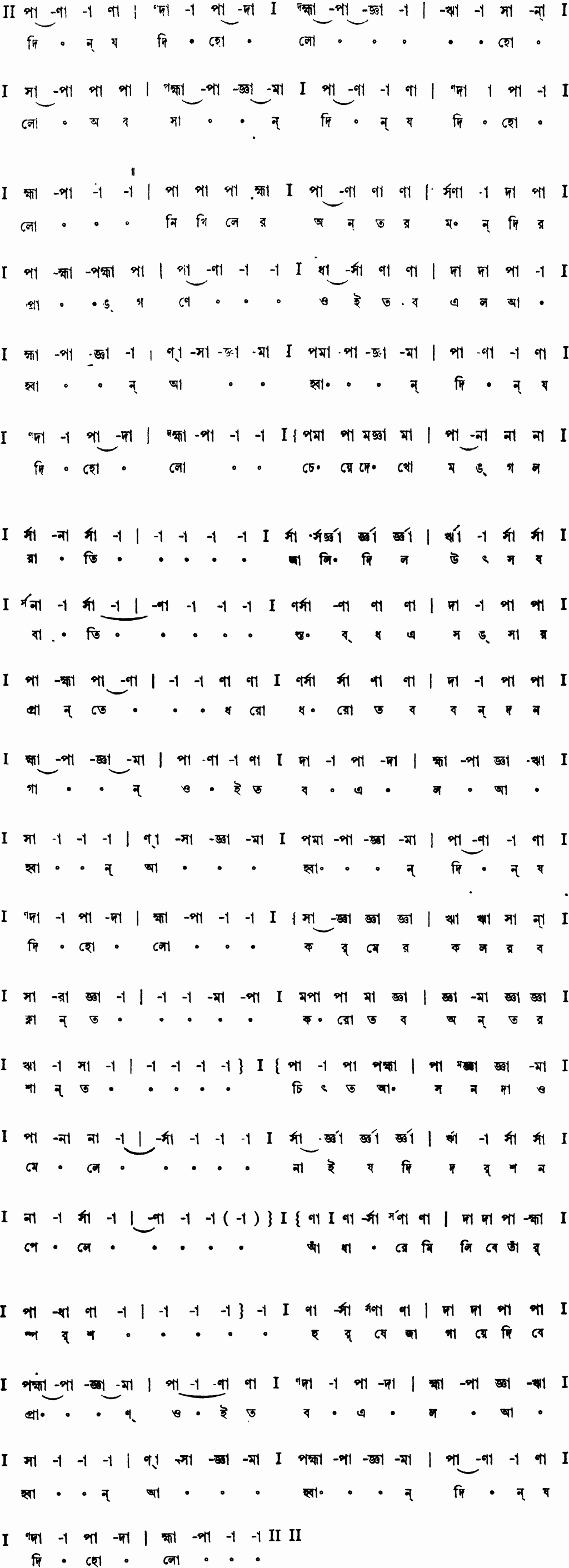 Notation din jodi holo abosan