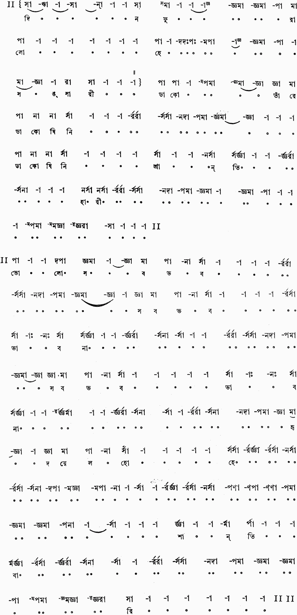 Notation din phuralo he