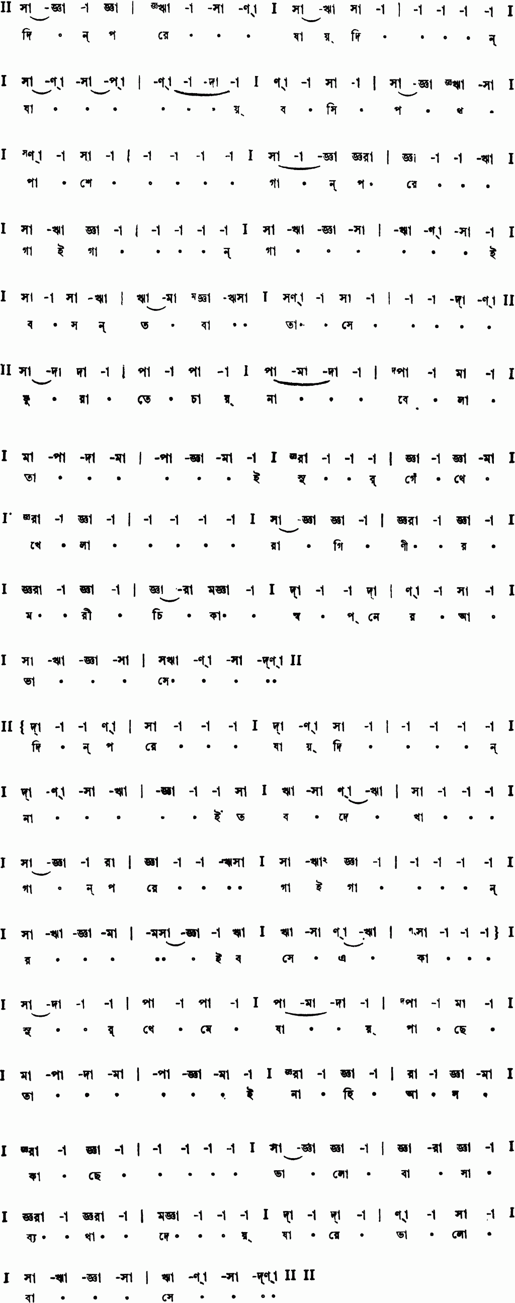 Notation din pore jay