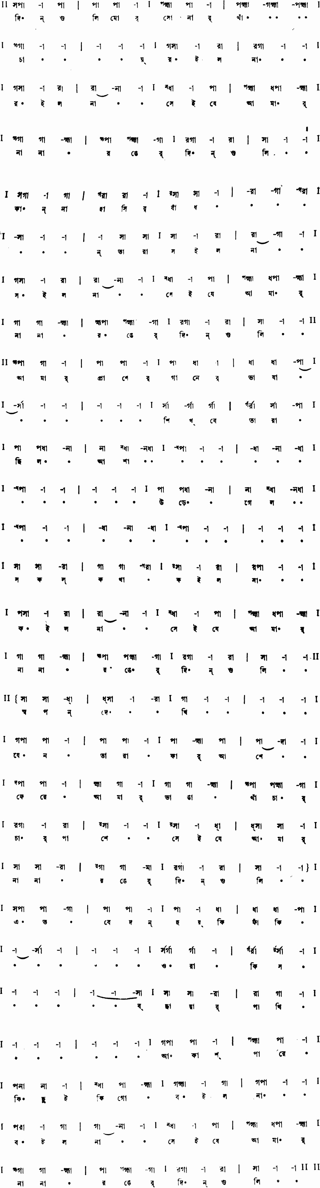 Song dinguli mor sonar | Musical notation
