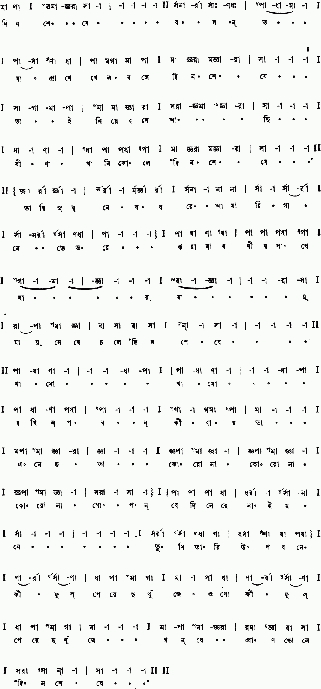 Notation dinoshese basanta