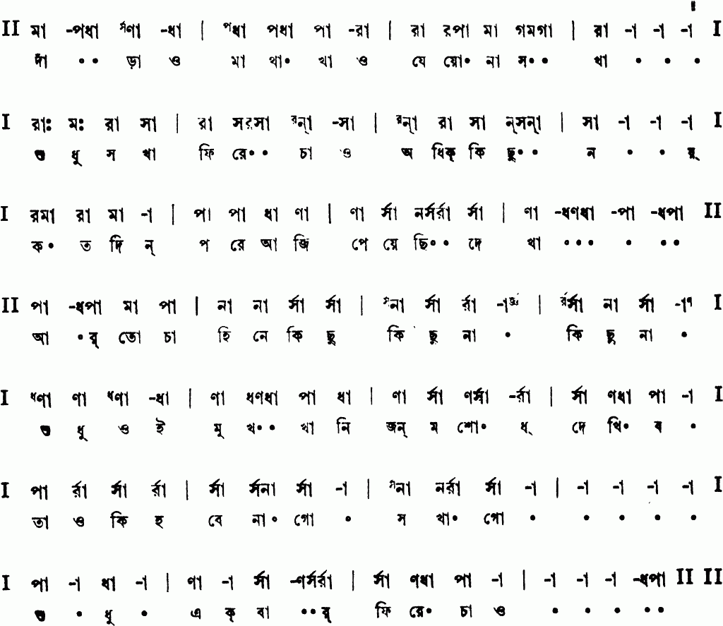 Notation darao matha khao