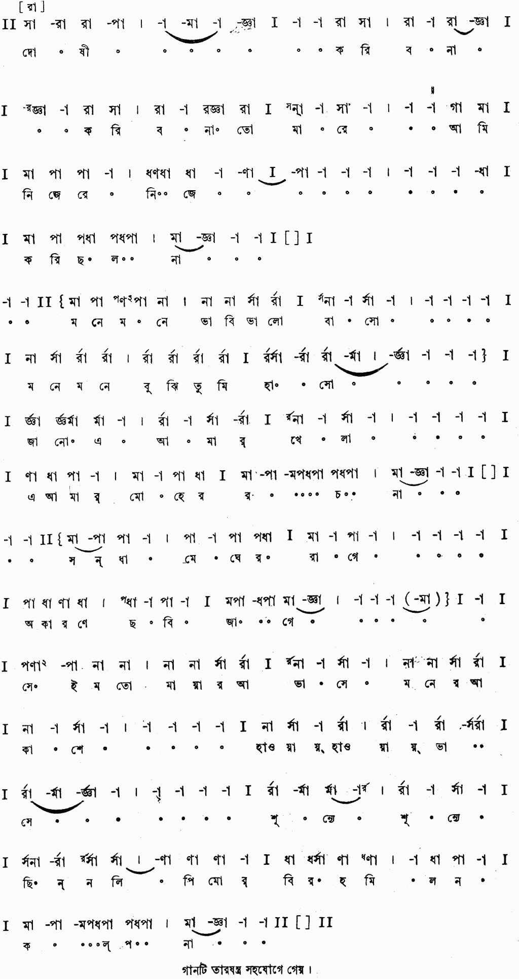 Notation dosi koribo na