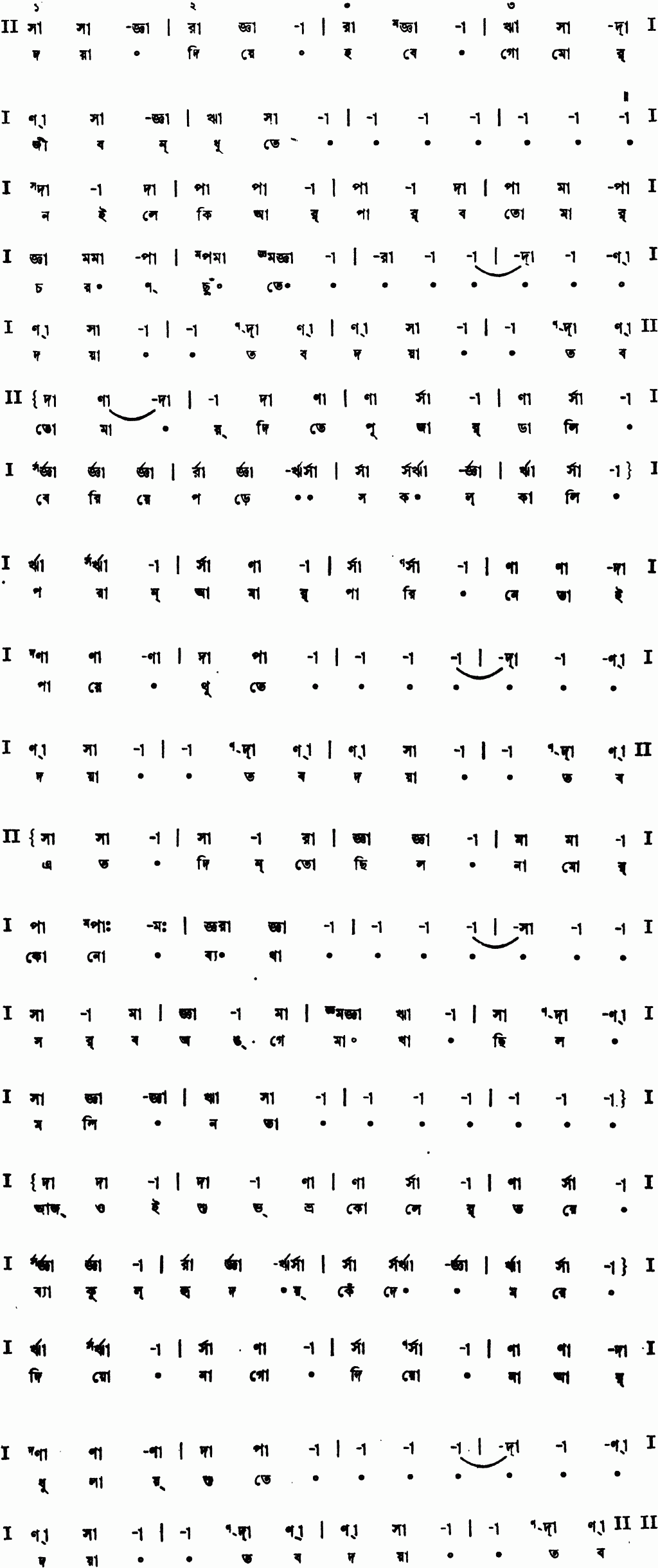 Notation doya diye hobe go mor