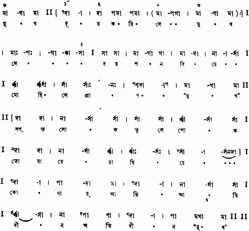 Notation dukh dur korile